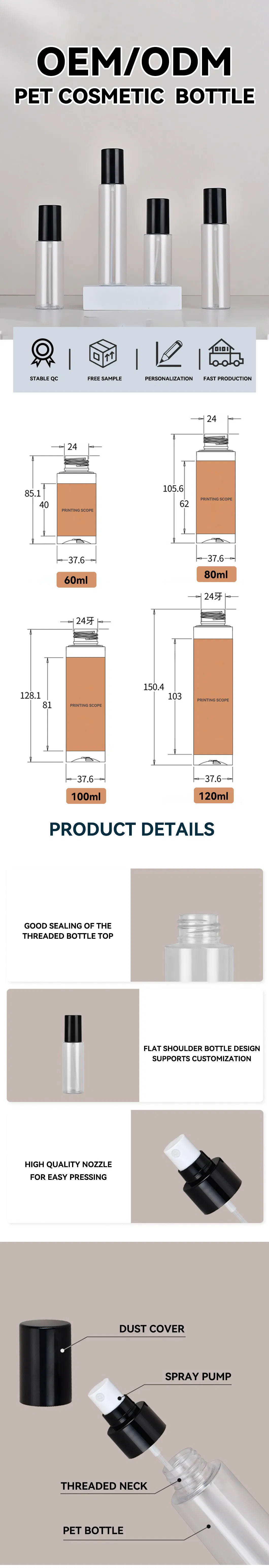 Product Parameters 1