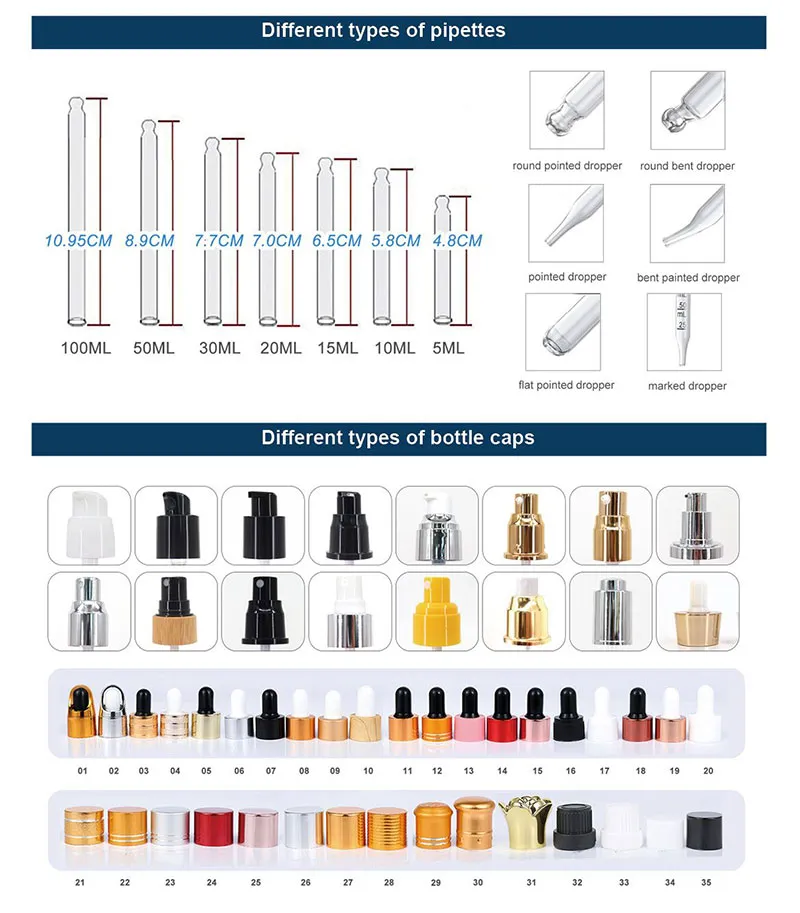 Manufacturing Detail