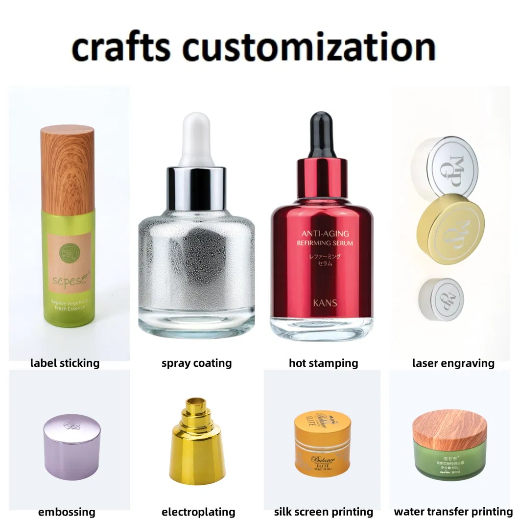 Product Craft Process