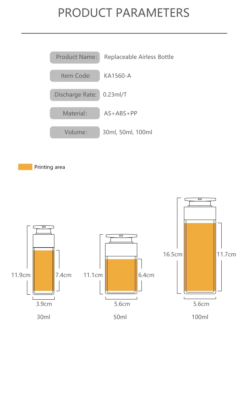 Product Technical View