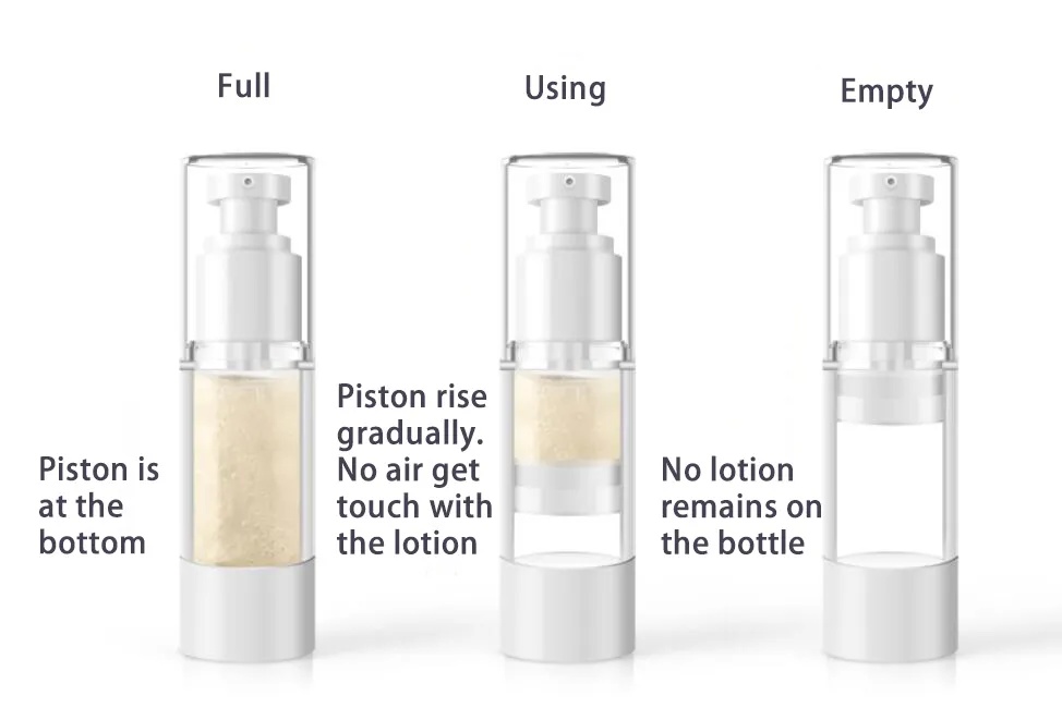 Airless Pump Bottle Detail