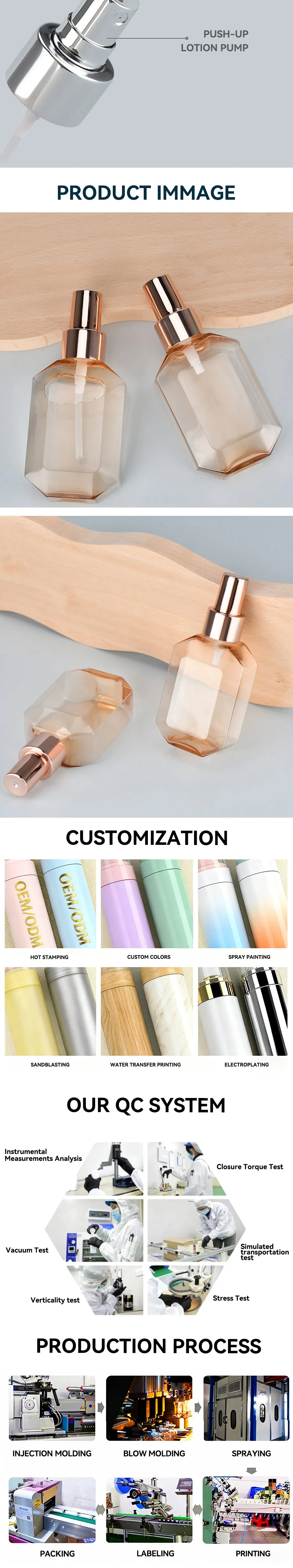 Product Parameters 2