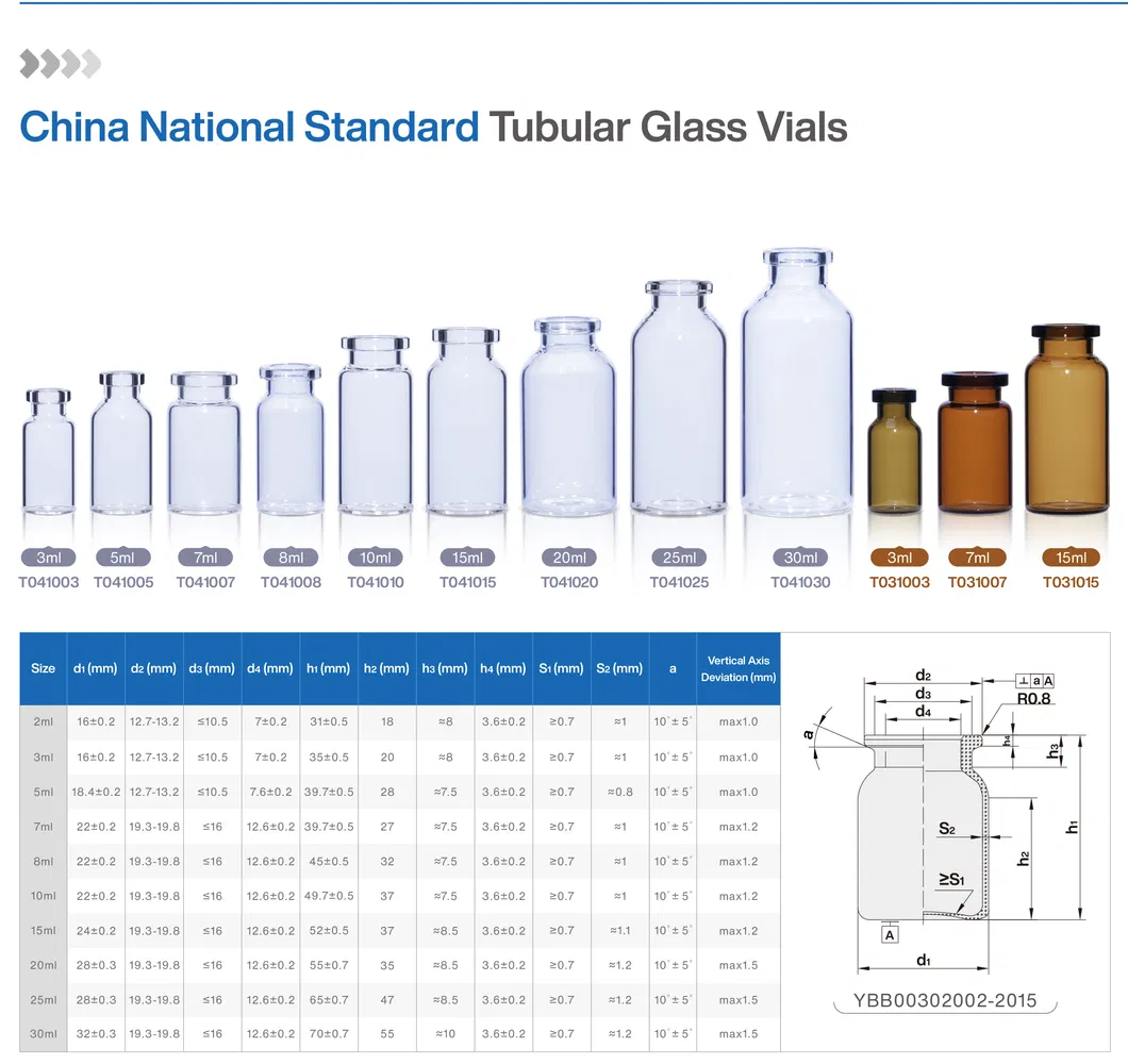 Glass Vial Packaging