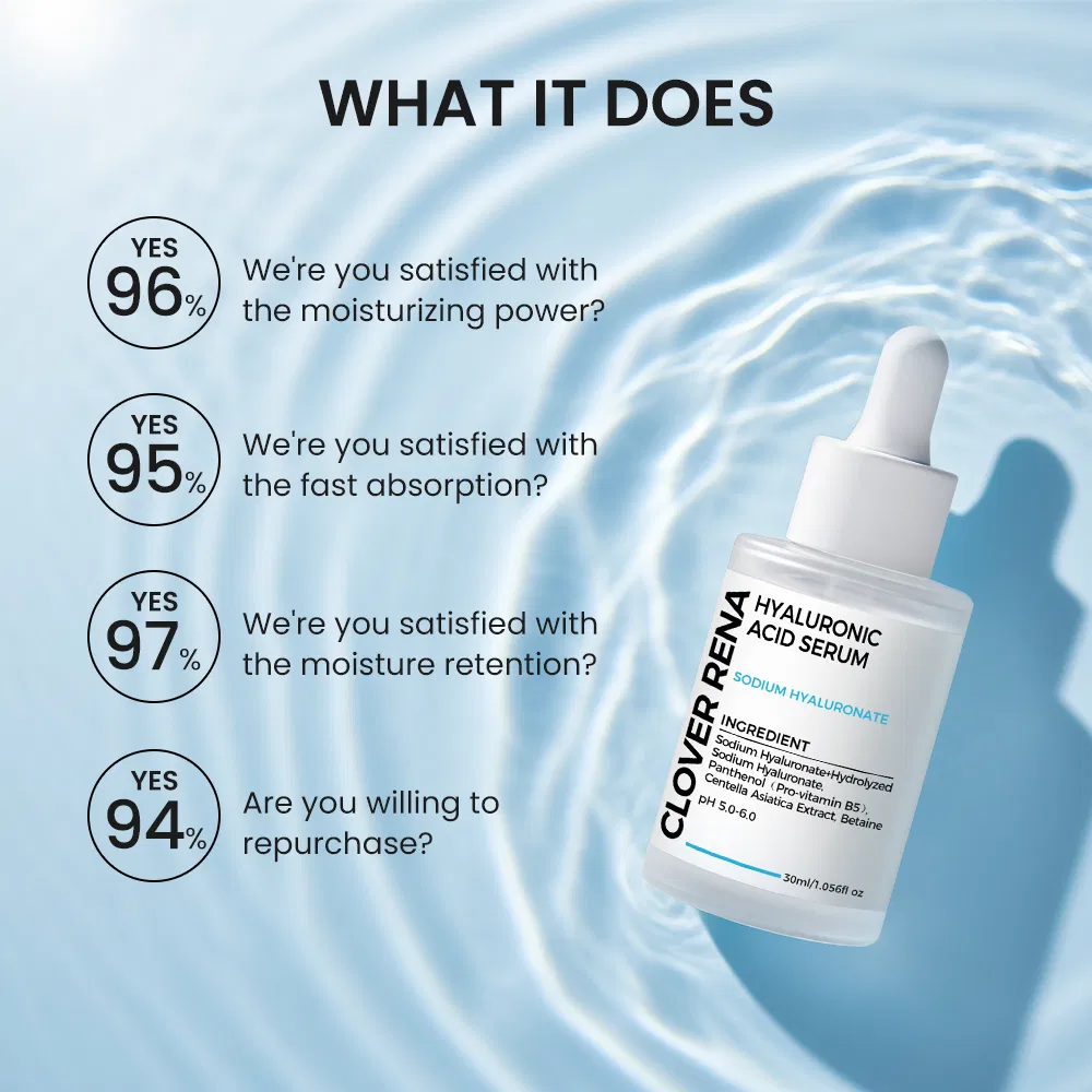 Korean Skincare Serum