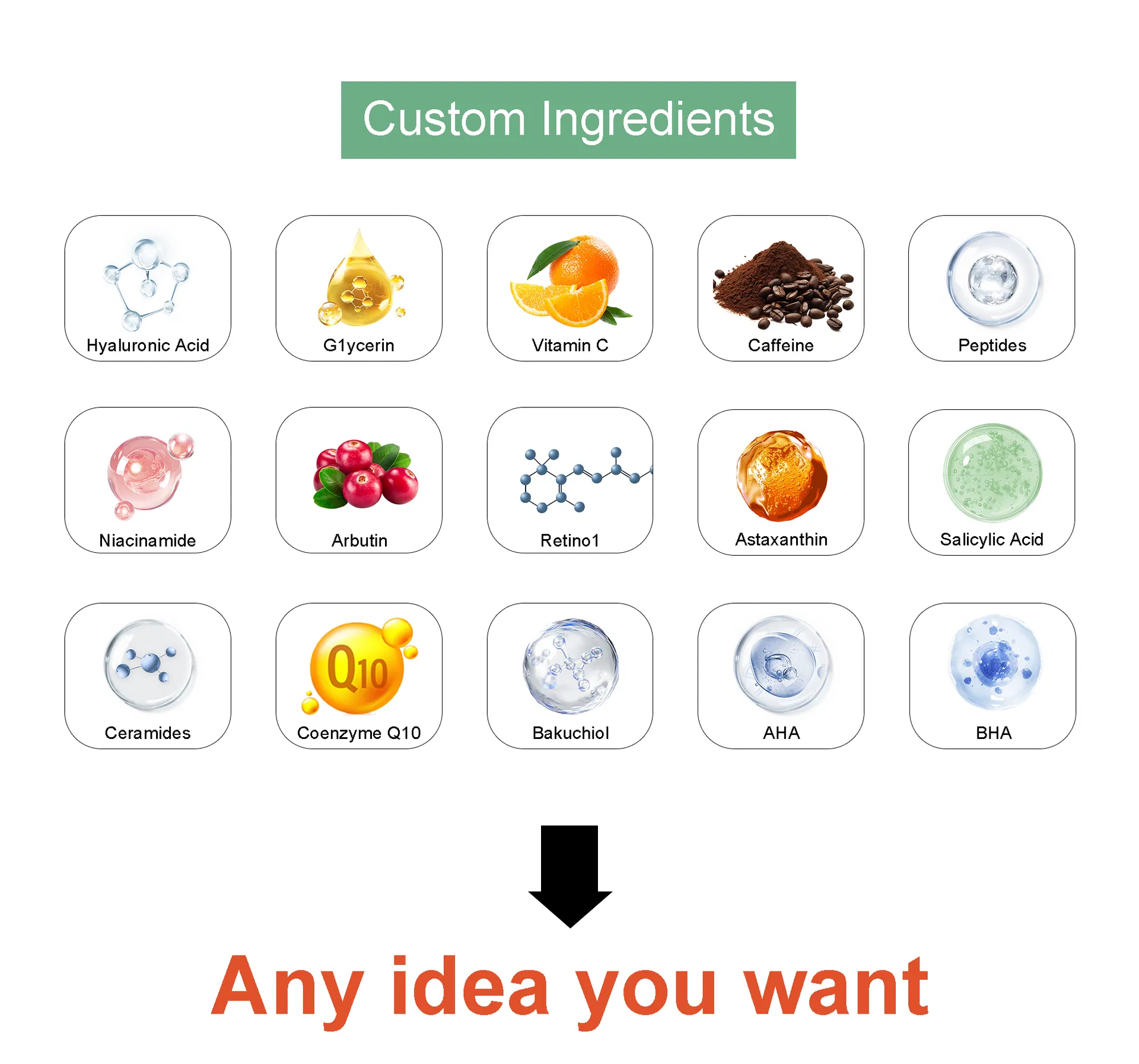 Customization Step 4