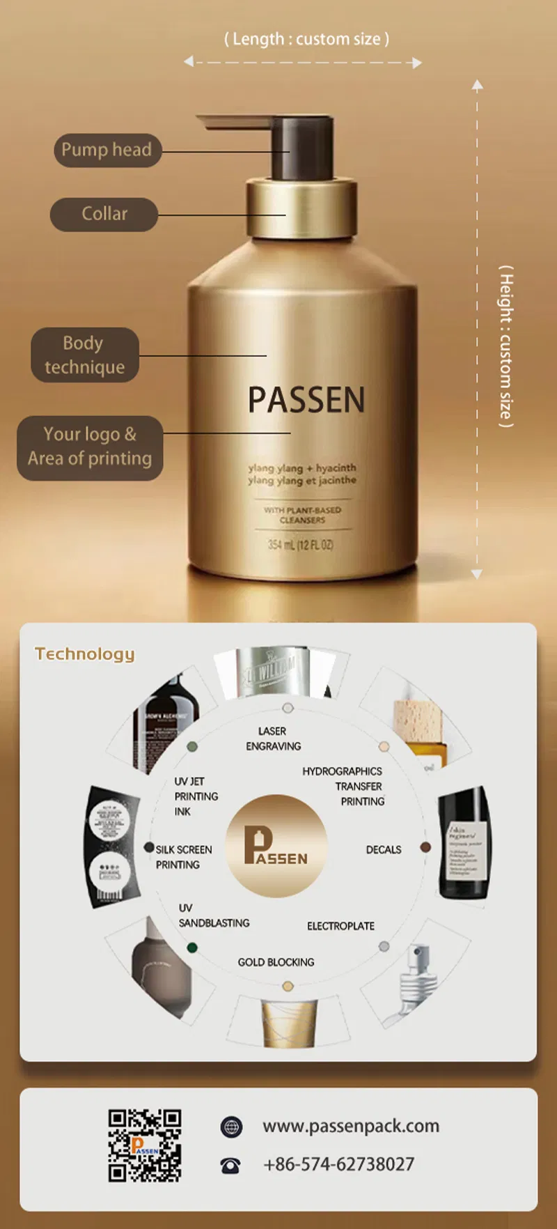 Product Usage Detail 3