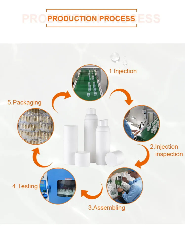 Airless Lotion Pump Bottle