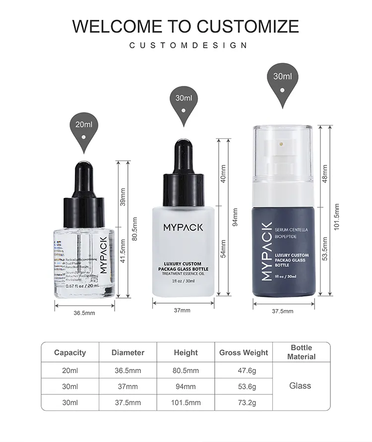 Serum Bottle Detail 6