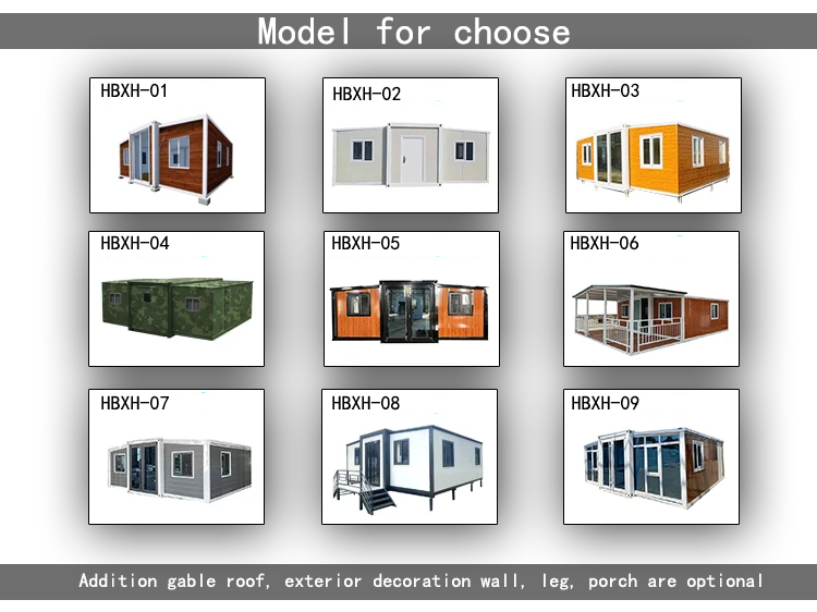 Recommended Model Design