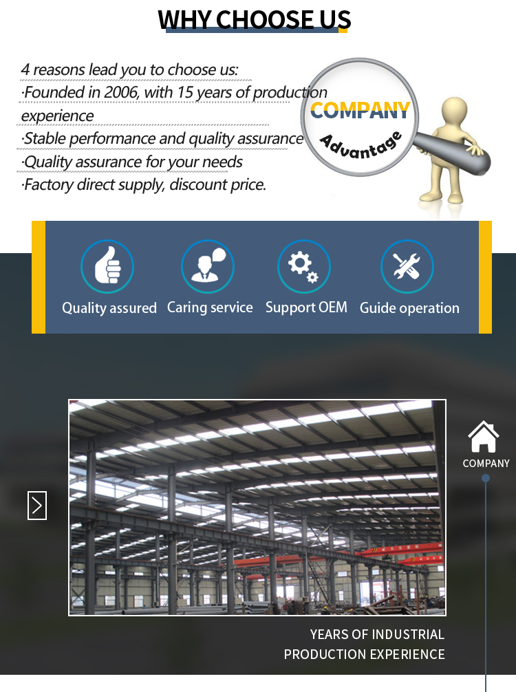 Production facility overview