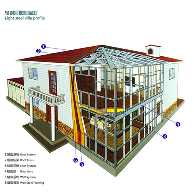 Premium Steel Structure Hotel &amp; Apartment Design | Modern Durable &amp; Cost-Effective Solutions For Commercial Hospitality Projects