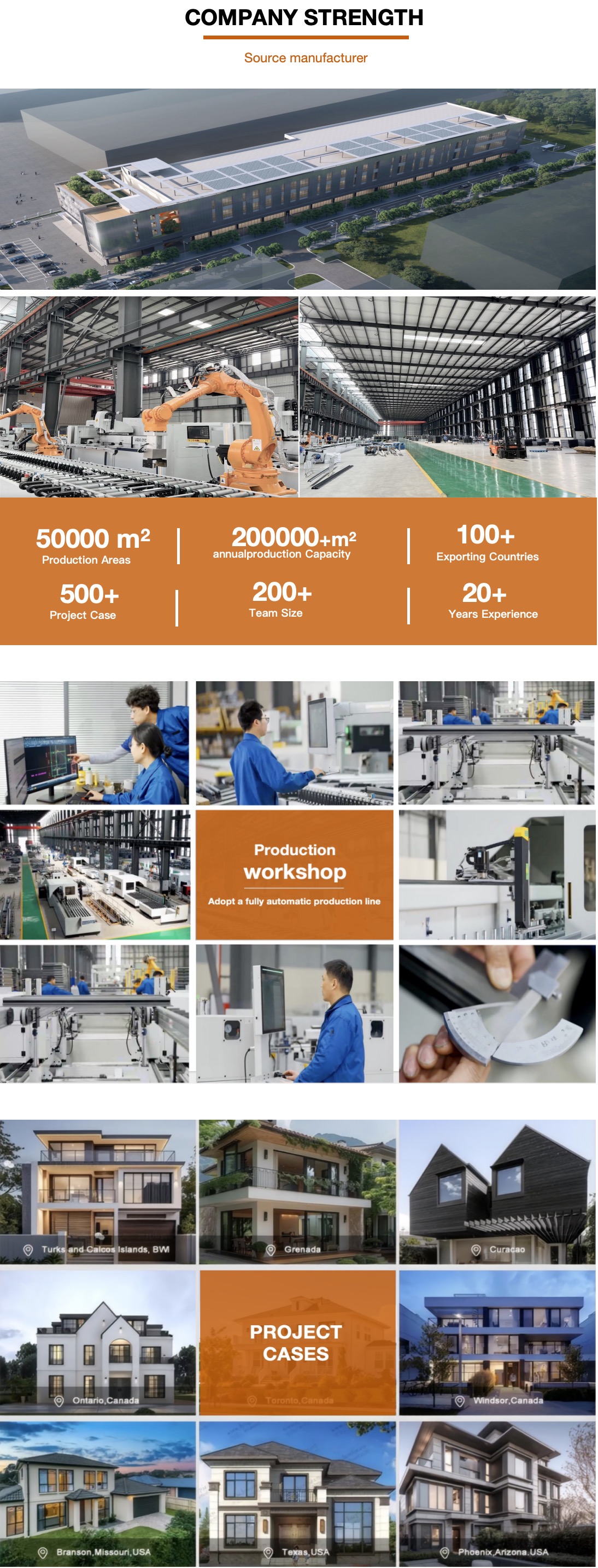Production Facility 1