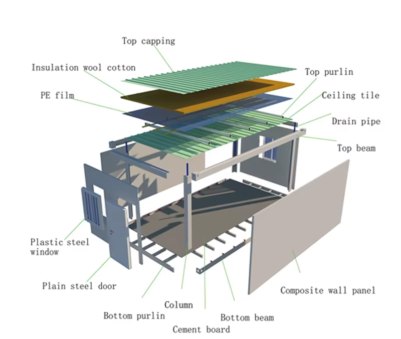 Schematic Diagram 1