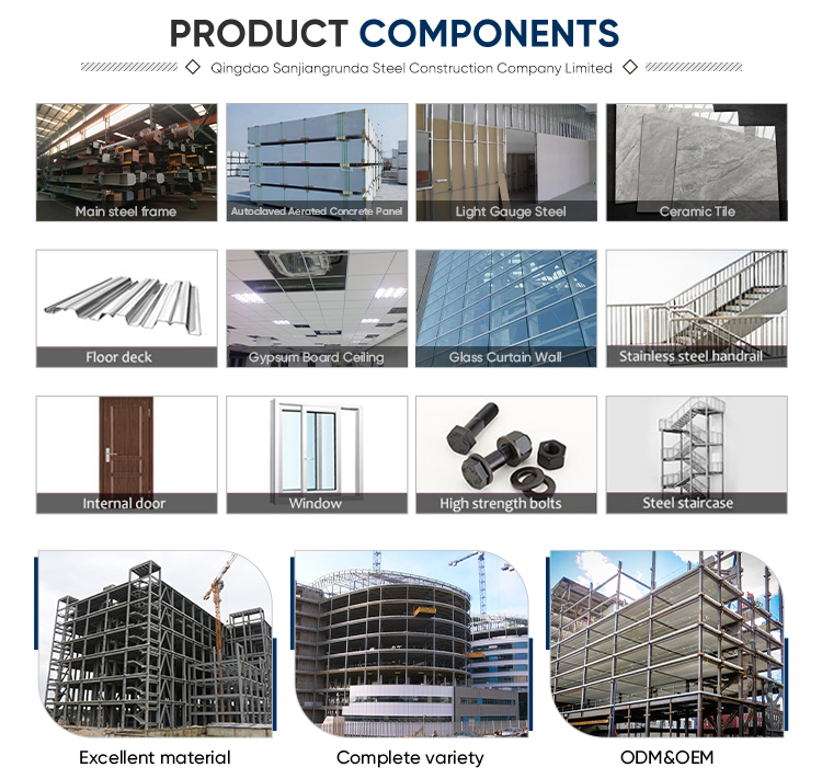 Prefabricated Steel Building Design
