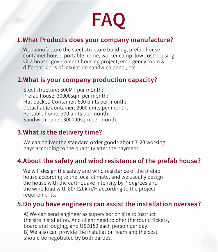 FAQ Details