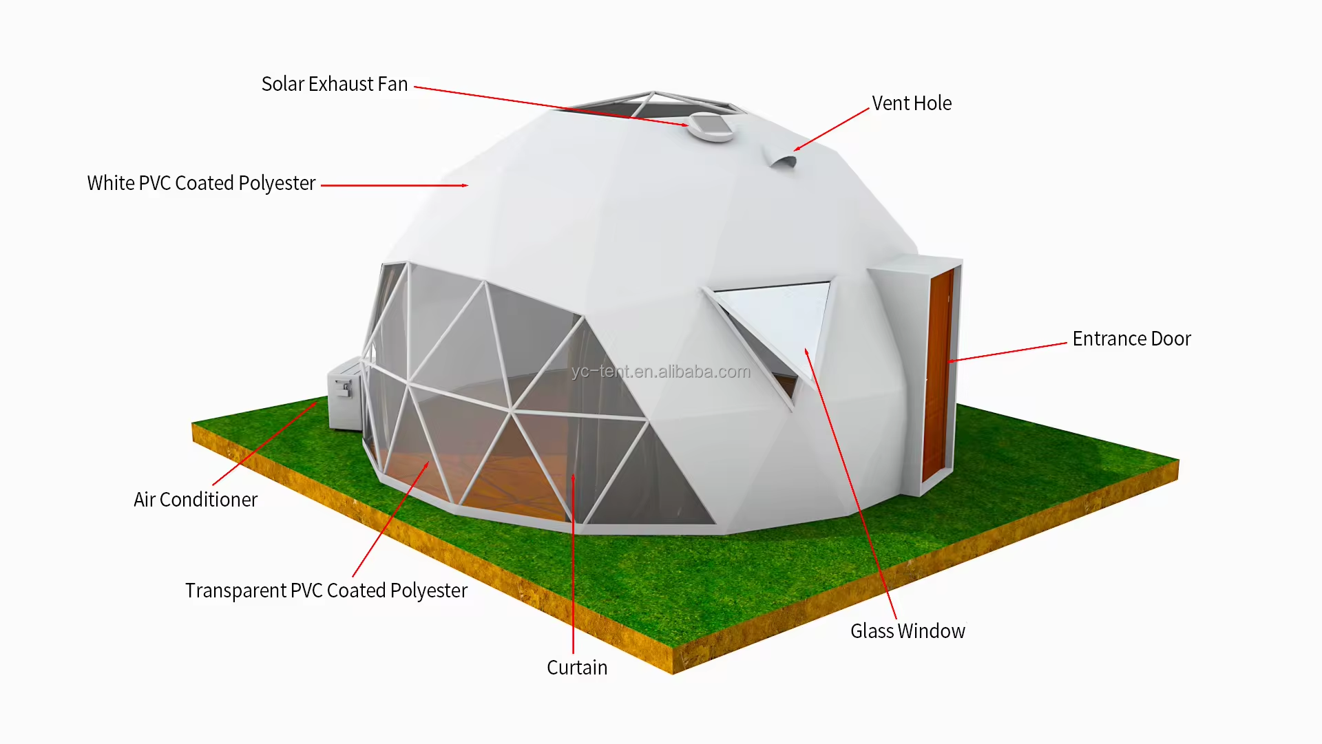 Dome accessories mapping