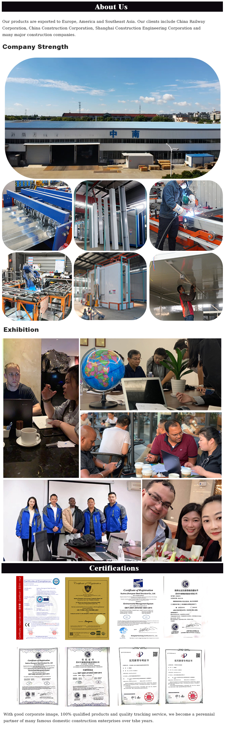 Production Process