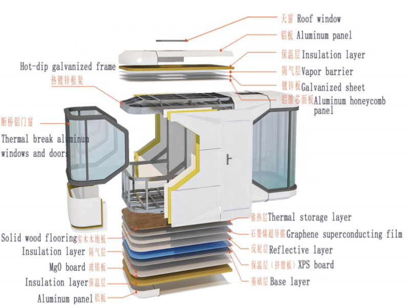 Off-Grid Glamping Space Capsule House, Equipped with Solar Power System &amp; Smart Home Control