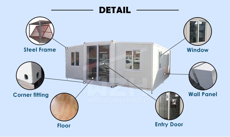 Container House Features