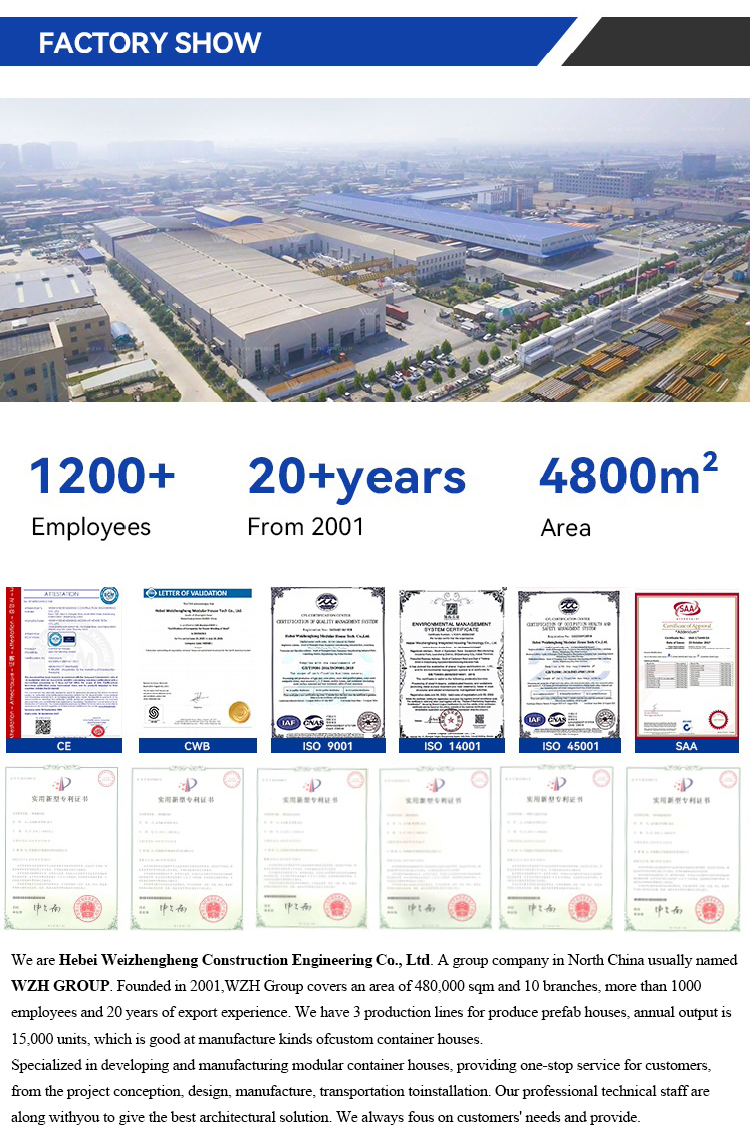 Production Process