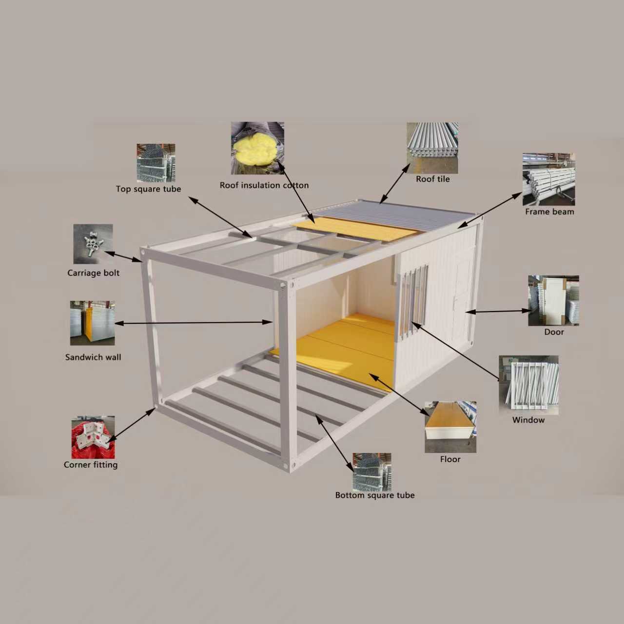 Prefab Fast Assemble Sandwich Panel Container House Mobile Modular Home for Office Building Tourist Camp Vacation Rental Modern