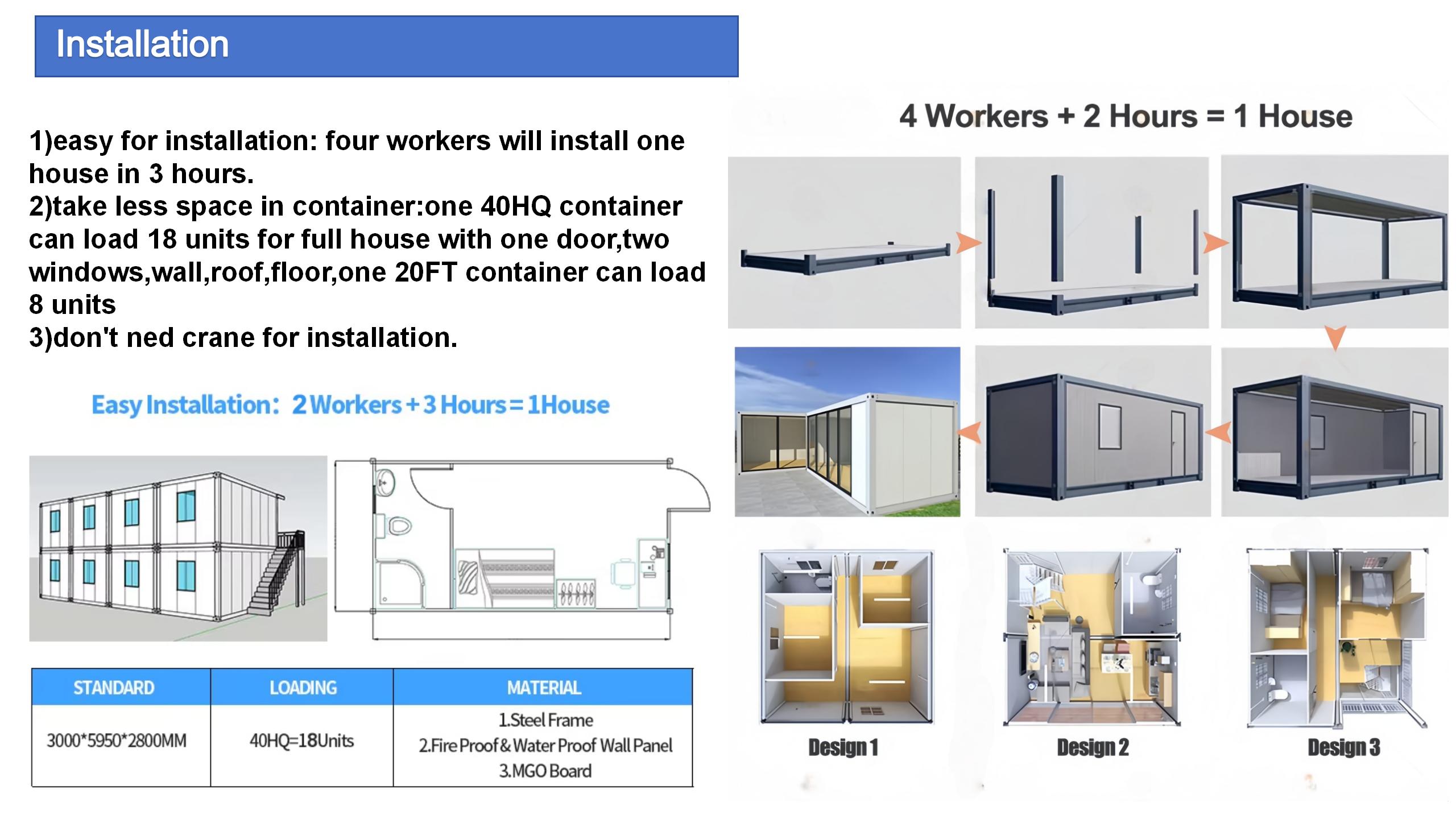 Completed container view