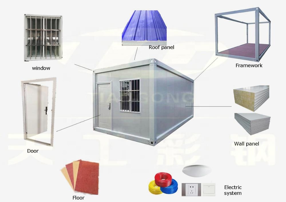 China Factory Villa Produce Prefabricated Building/ Prefabricated House Price