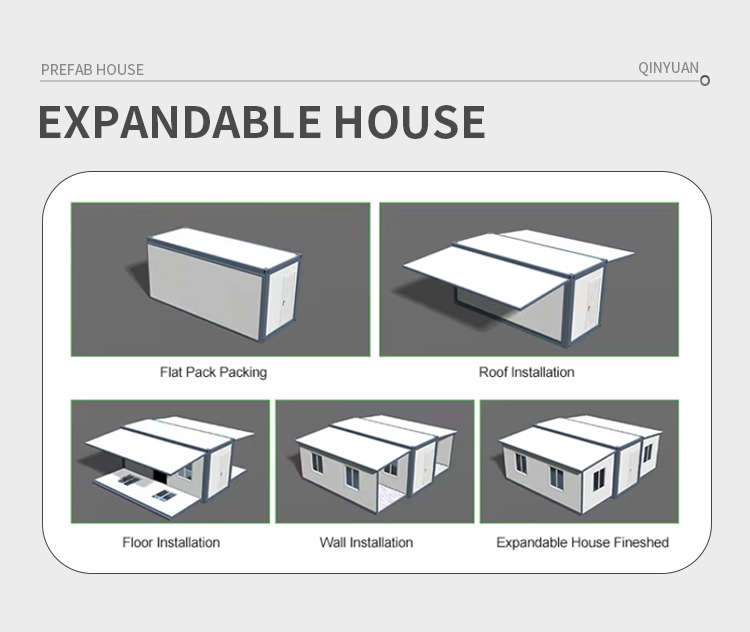 Expandable House