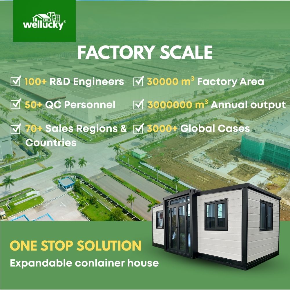Factory Profile