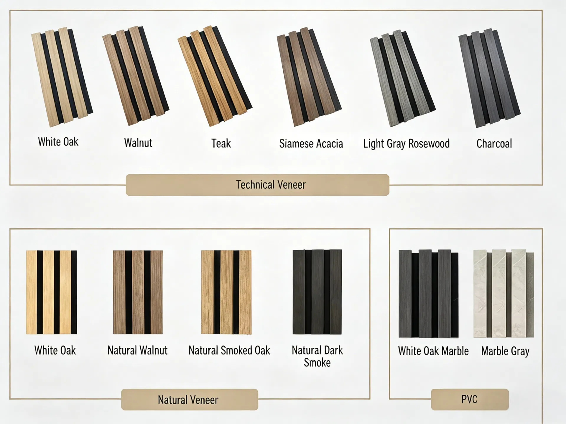 Acoustic Quality Test