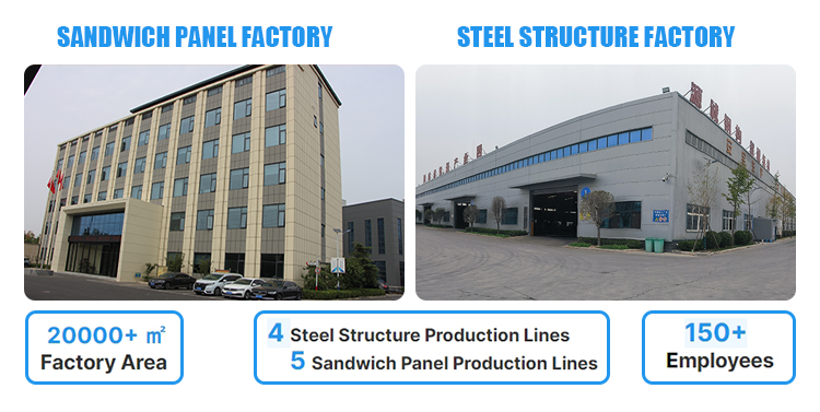 Company Facility Image
