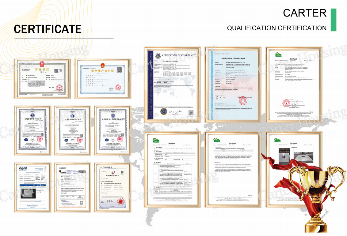 Official Product Certifications