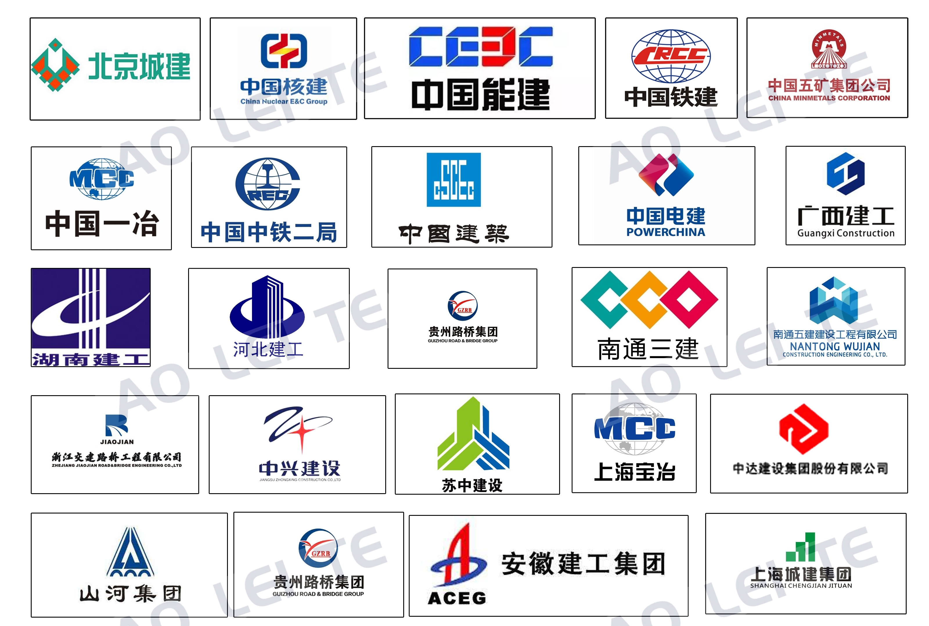 Global logistics partners and material suppliers