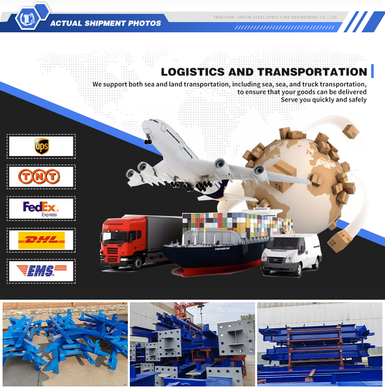 Actual Shipment