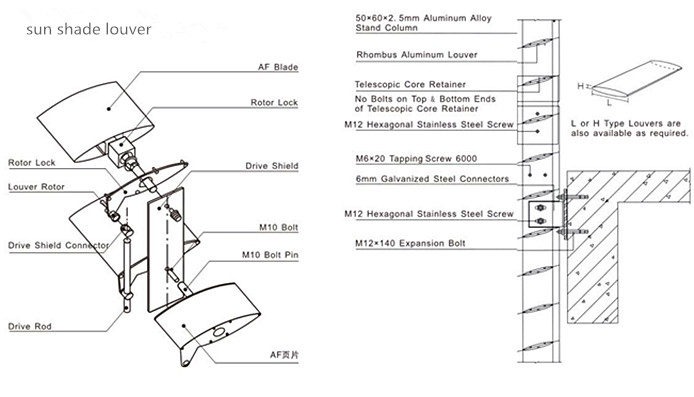 Design detail 6