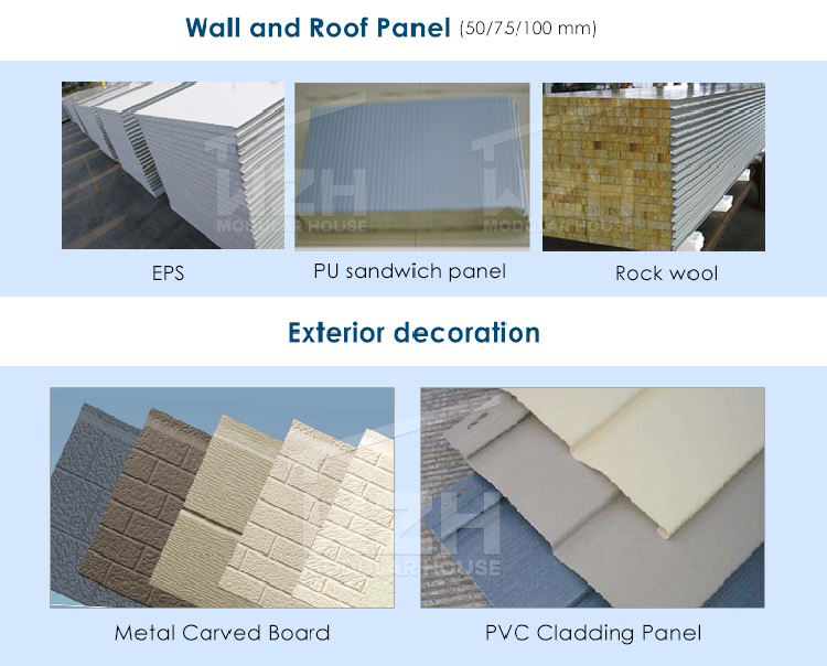 Thermal insulation panel options