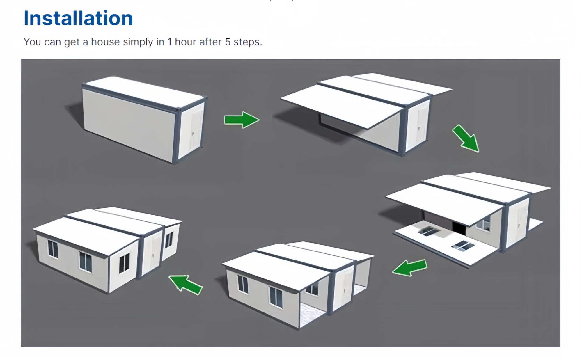 Container House Installation Guide