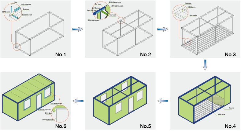Stackable Container Modules