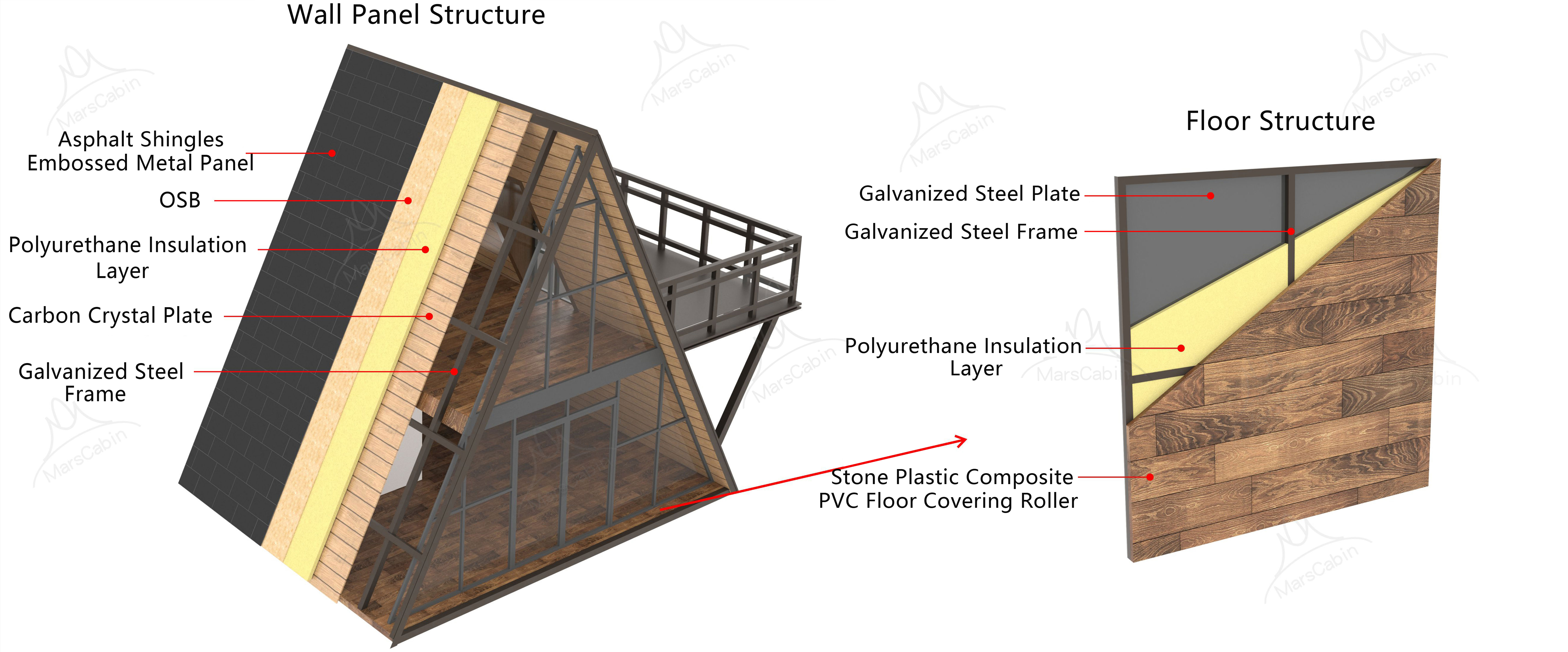 Detachable A Frame Prefabricated Wooden-style House