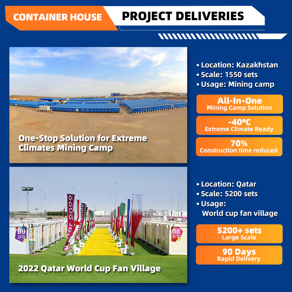 PTH Luxury Tiny Houses Assembly Site Accommodation Modular Prefabricated Container Houses in Qatar