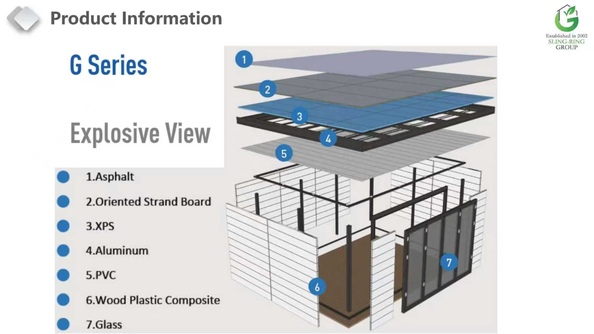 G-Series Luxury Garden Studio: Fully Movable Modular Kit, Eco-Friendly WPC Composite, and Design Customization Available