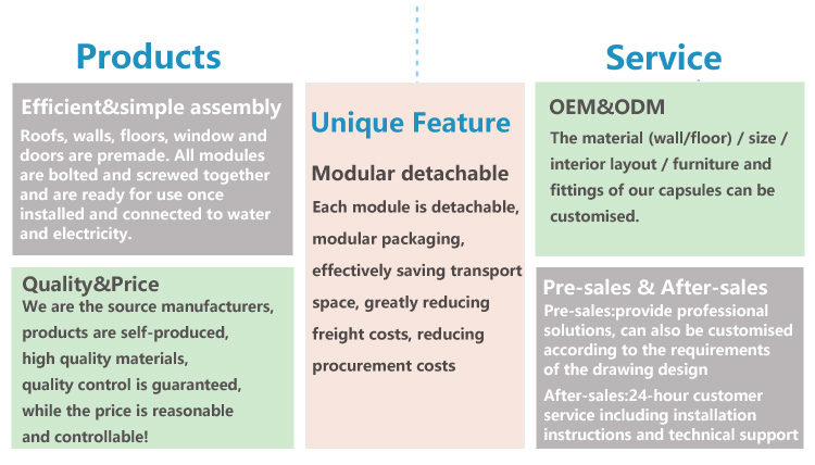 Core Manufacturing Advantages