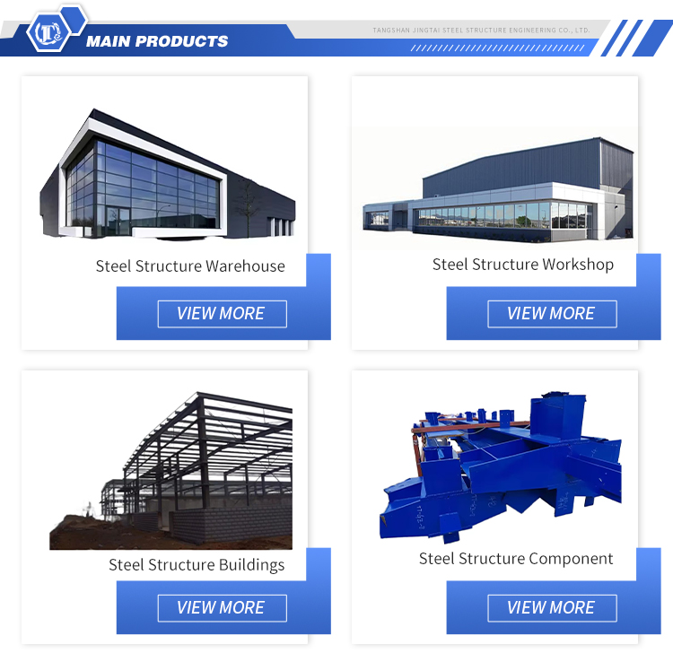 Main Products