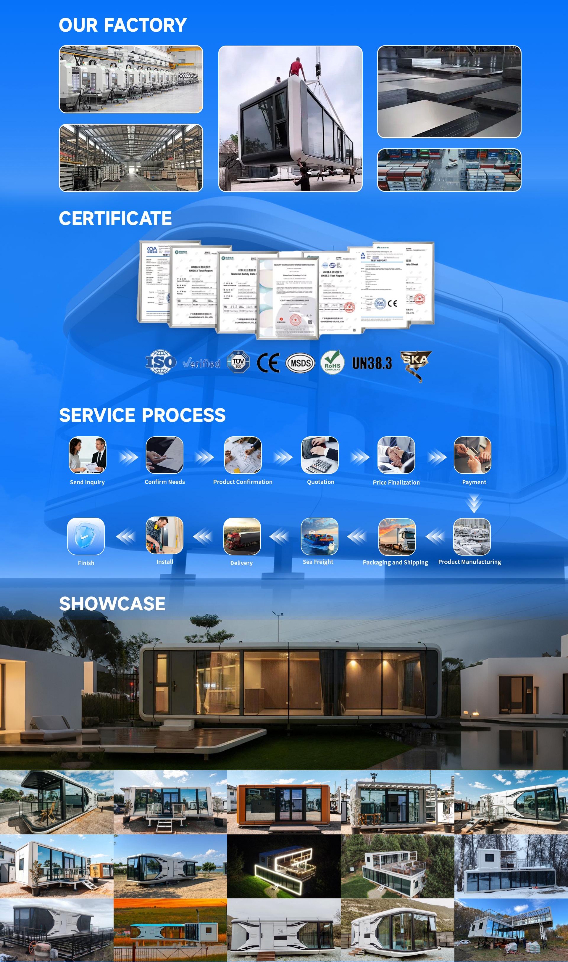 Global Supply and Logistics