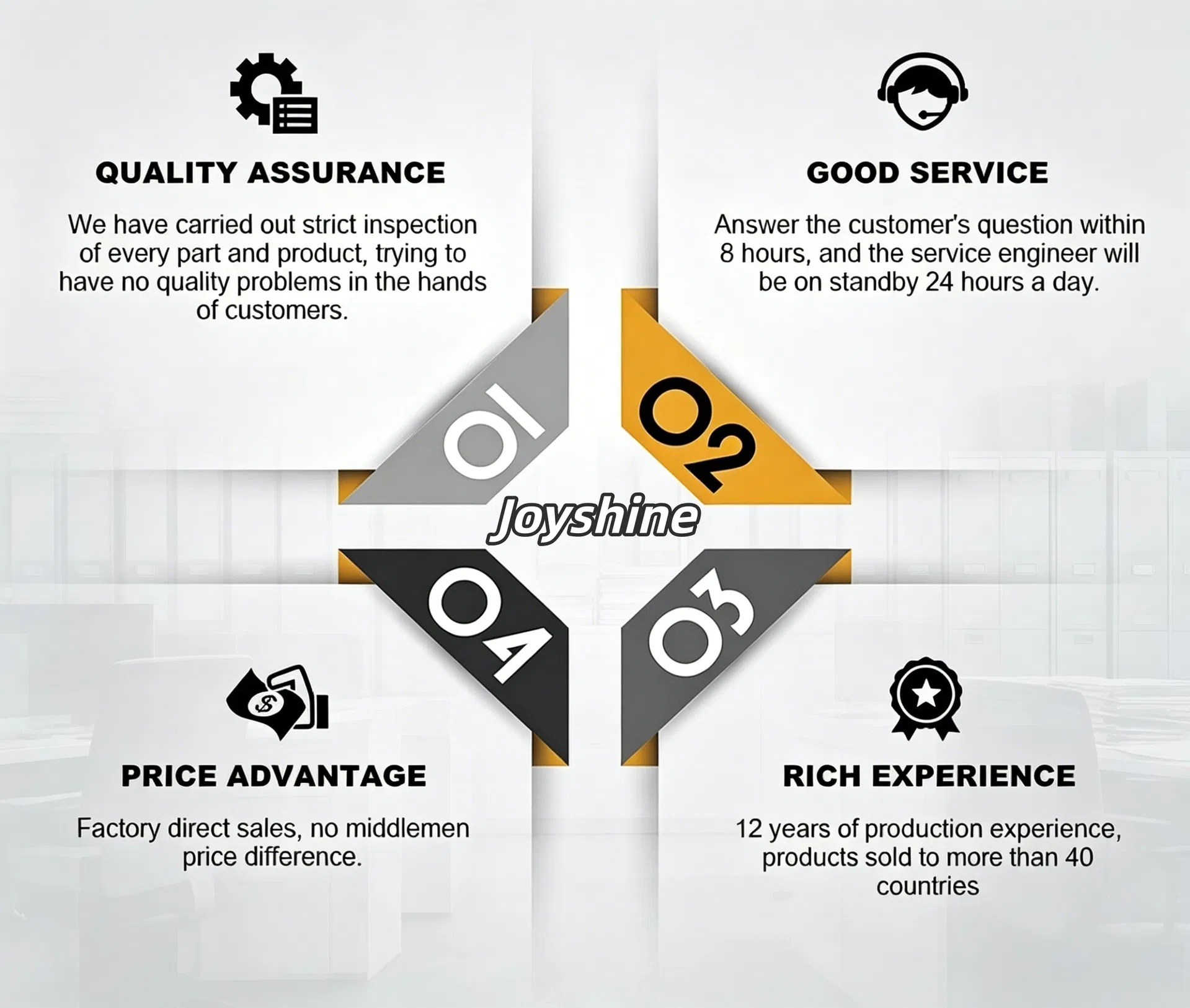 Why Choose Us Graphic