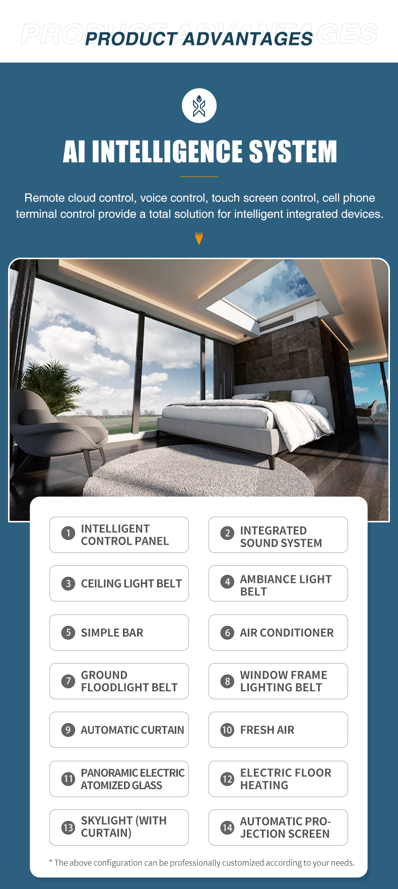 Luxury Space Capsule House for Glamping Prefabricated Steel Tiny House with Two Bedrooms Ideal for Outdoor Adventure