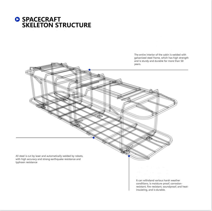 Manufacturing Technique Outline