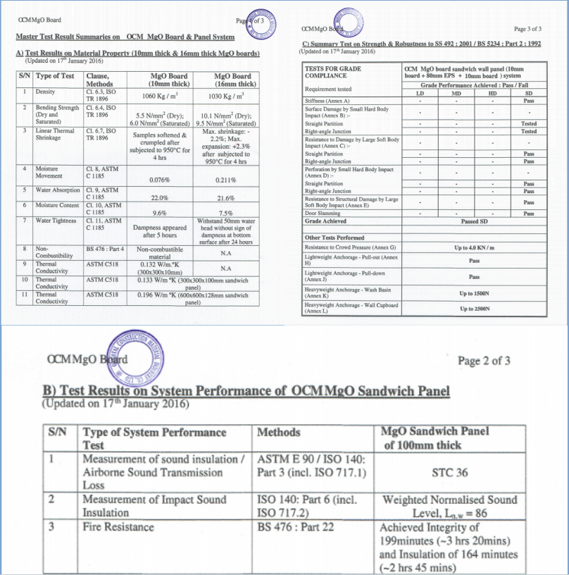 Certificate 3