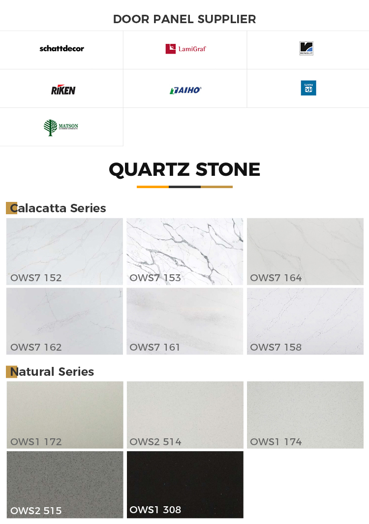 Base Material Selection 4