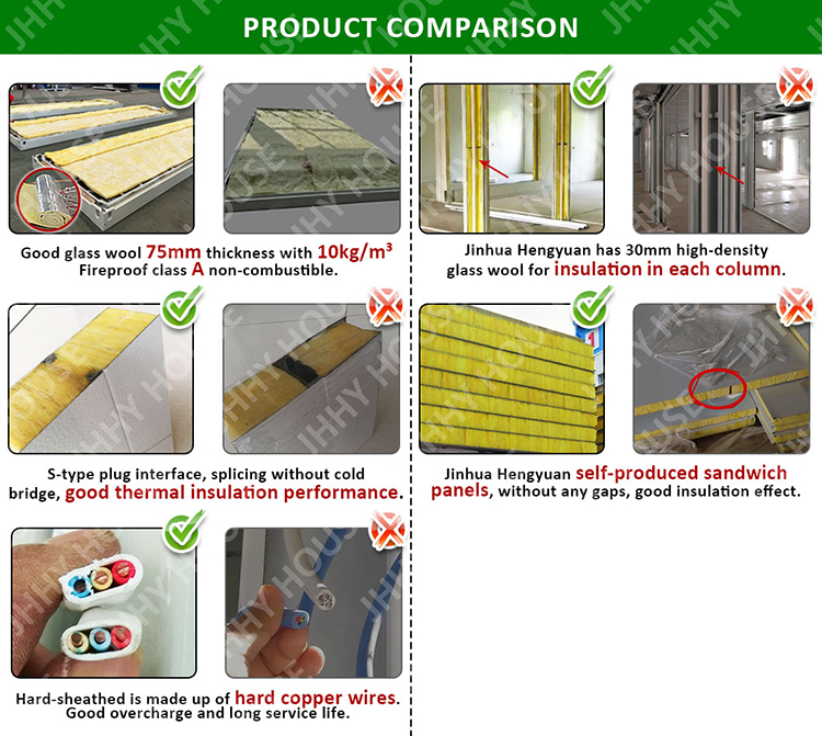 Product Structural Performance